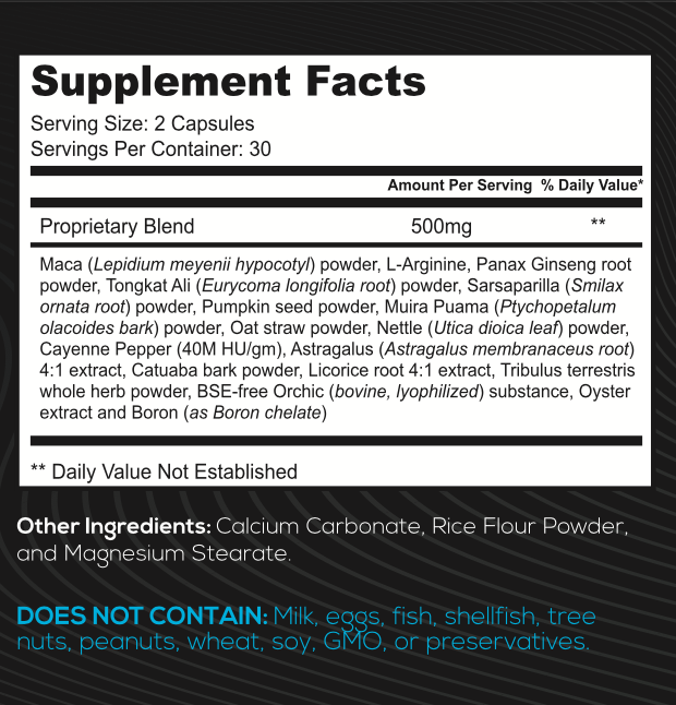 Nutritional Facts